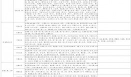 开封美女爆料视频大全最新,最新爆料视频大盘点